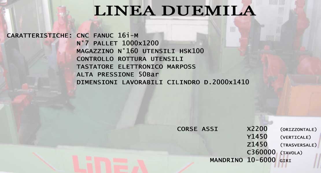 Linea duemila New Mecc